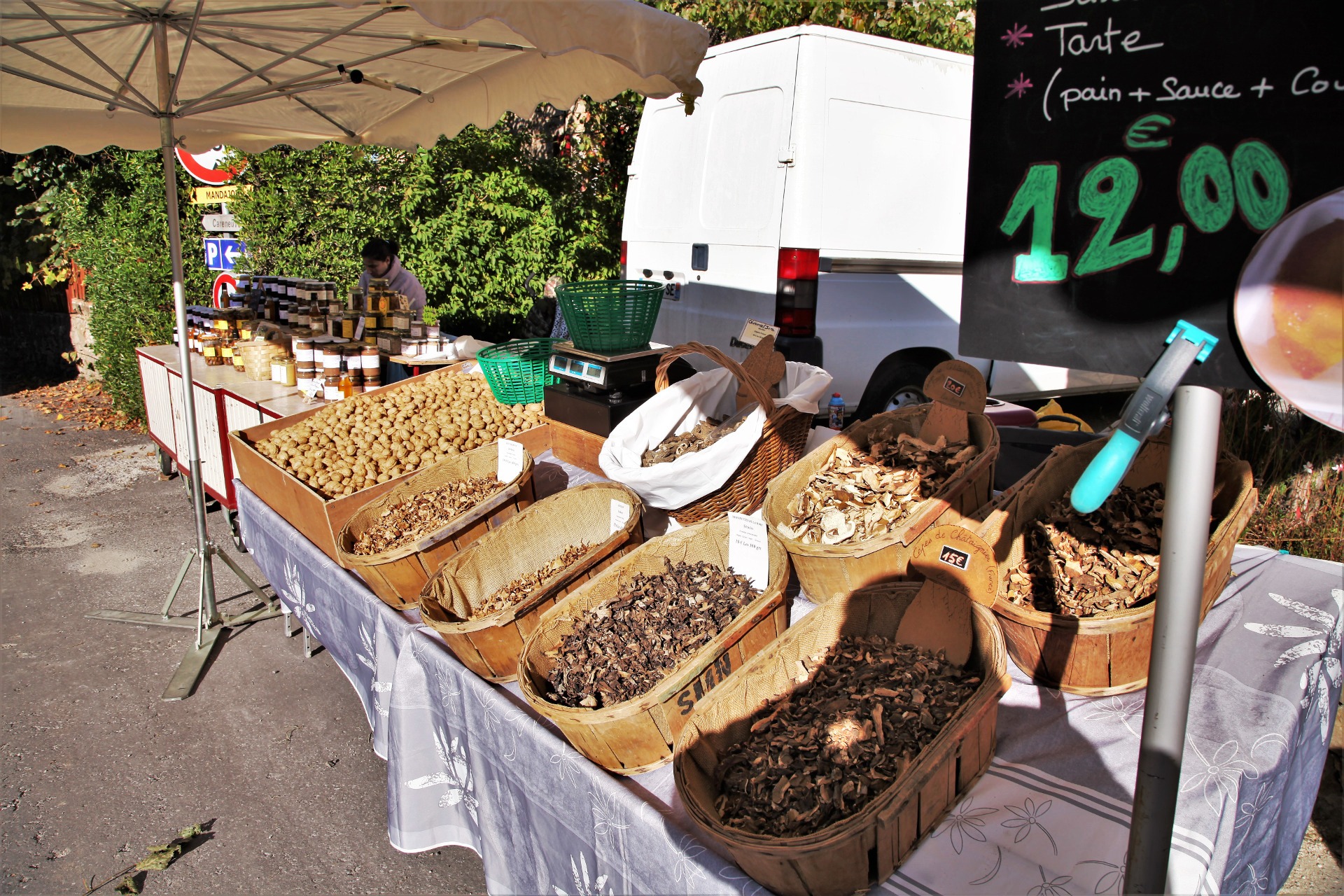 Les produits (2)